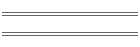 Squirrels